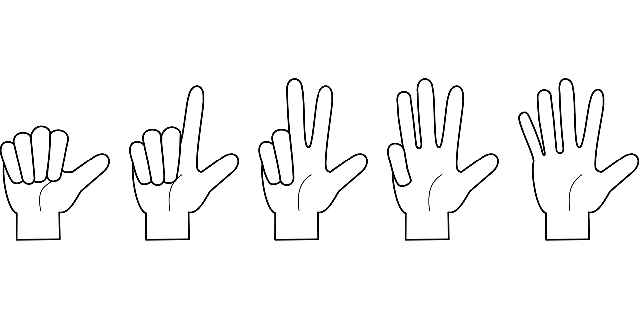 Händer som räknar till fem