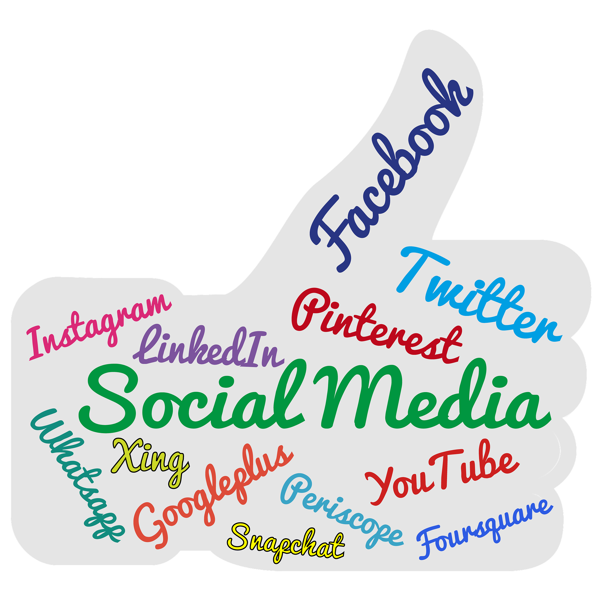 Försäljning i sociala medier – social selling